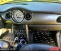 Серый Мини Hatch, объемом двигателя 1.6 л и пробегом 209 тыс. км за 4900 $, фото 3 на Automoto.ua