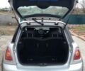 Серый Мини Hatch, объемом двигателя 1.6 л и пробегом 231 тыс. км за 5300 $, фото 11 на Automoto.ua
