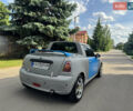 Серый Мини Hatch, объемом двигателя 1.4 л и пробегом 108 тыс. км за 7200 $, фото 5 на Automoto.ua