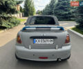 Серый Мини Hatch, объемом двигателя 1.4 л и пробегом 108 тыс. км за 7200 $, фото 4 на Automoto.ua