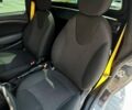 Серый Мини Hatch, объемом двигателя 1.4 л и пробегом 110 тыс. км за 6490 $, фото 50 на Automoto.ua