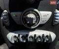 Серый Мини Hatch, объемом двигателя 1.4 л и пробегом 110 тыс. км за 6490 $, фото 45 на Automoto.ua