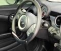 Сірий Міні Hatch, об'ємом двигуна 1.4 л та пробігом 110 тис. км за 6490 $, фото 17 на Automoto.ua