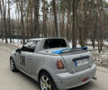 Серый Мини Hatch, объемом двигателя 1.4 л и пробегом 108 тыс. км за 7000 $, фото 4 на Automoto.ua