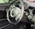 Серый Мини Hatch, объемом двигателя 1.4 л и пробегом 110 тыс. км за 6490 $, фото 52 на Automoto.ua