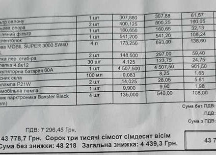 Серый Мини Hatch, объемом двигателя 1.4 л и пробегом 108 тыс. км за 7000 $, фото 12 на Automoto.ua