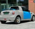 Сірий Міні Hatch, об'ємом двигуна 1.4 л та пробігом 110 тис. км за 5990 $, фото 18 на Automoto.ua