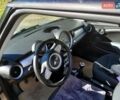 Сірий Міні Hatch, об'ємом двигуна 1.4 л та пробігом 231 тис. км за 5300 $, фото 4 на Automoto.ua