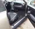 Серый Мини Hatch, объемом двигателя 1.6 л и пробегом 220 тыс. км за 7600 $, фото 3 на Automoto.ua