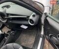 Серый Мини Hatch, объемом двигателя 1.6 л и пробегом 192 тыс. км за 8000 $, фото 48 на Automoto.ua