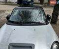 Серый Мини Hatch, объемом двигателя 1.6 л и пробегом 192 тыс. км за 8000 $, фото 50 на Automoto.ua