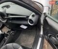 Сірий Міні Hatch, об'ємом двигуна 1.6 л та пробігом 192 тис. км за 10500 $, фото 48 на Automoto.ua