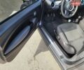 Серый Мини Hatch, объемом двигателя 1.6 л и пробегом 191 тыс. км за 5900 $, фото 7 на Automoto.ua
