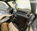 Серый Мини Hatch, объемом двигателя 1.6 л и пробегом 164 тыс. км за 8200 $, фото 13 на Automoto.ua