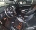 Сірий Міні Hatch, об'ємом двигуна 1.6 л та пробігом 152 тис. км за 11500 $, фото 4 на Automoto.ua