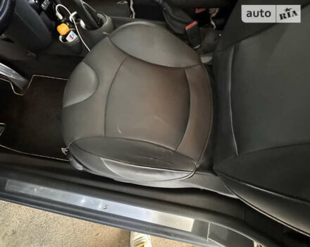 Серый Мини Hatch, объемом двигателя 1.6 л и пробегом 164 тыс. км за 8200 $, фото 11 на Automoto.ua