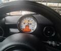 Сірий Міні Hatch, об'ємом двигуна 1.6 л та пробігом 152 тис. км за 11500 $, фото 3 на Automoto.ua
