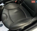 Серый Мини Hatch, объемом двигателя 2 л и пробегом 157 тыс. км за 9500 $, фото 26 на Automoto.ua