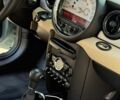 Сірий Міні Hatch, об'ємом двигуна 1.6 л та пробігом 60 тис. км за 10999 $, фото 22 на Automoto.ua