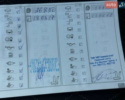 Сірий Міні Hatch, об'ємом двигуна 1.6 л та пробігом 60 тис. км за 10999 $, фото 32 на Automoto.ua