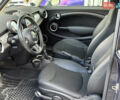 Серый Мини Hatch, объемом двигателя 1.6 л и пробегом 172 тыс. км за 8300 $, фото 6 на Automoto.ua