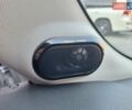 Сірий Міні Hatch, об'ємом двигуна 1.5 л та пробігом 81 тис. км за 10900 $, фото 14 на Automoto.ua