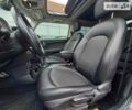 Серый Мини Hatch, объемом двигателя 1.5 л и пробегом 89 тыс. км за 10500 $, фото 19 на Automoto.ua