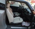 Сірий Міні Hatch, об'ємом двигуна 1.5 л та пробігом 82 тис. км за 12900 $, фото 32 на Automoto.ua