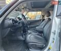 Сірий Міні Hatch, об'ємом двигуна 1.5 л та пробігом 81 тис. км за 10900 $, фото 9 на Automoto.ua
