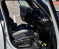 Серый Мини Hatch, объемом двигателя 2 л и пробегом 119 тыс. км за 14999 $, фото 36 на Automoto.ua