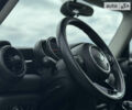 Серый Мини Hatch, объемом двигателя 1.5 л и пробегом 31 тыс. км за 15999 $, фото 23 на Automoto.ua