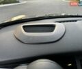 Серый Мини Hatch, объемом двигателя 2 л и пробегом 69 тыс. км за 32999 $, фото 18 на Automoto.ua