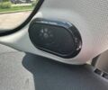 Серый Мини Hatch, объемом двигателя 2 л и пробегом 28 тыс. км за 20500 $, фото 8 на Automoto.ua