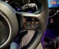 Сірий Міні Hatch, об'ємом двигуна 1.5 л та пробігом 29 тис. км за 19500 $, фото 36 на Automoto.ua