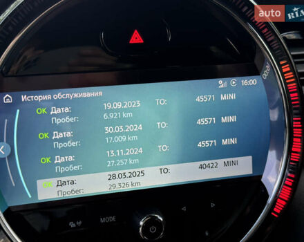 Серый Мини Hatch, объемом двигателя 2 л и пробегом 32 тыс. км за 31000 $, фото 28 на Automoto.ua