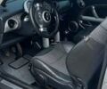 Мини Hatch 2004 в Подольск (Котовск) на Automoto.ua Серый Мини Hatch, объемом двигателя 1.6 л и пробегом 253 тыс. км за 6000 $, фото 10 на Automoto.ua