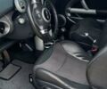 Сірий Міні Hatch, об'ємом двигуна 1.6 л та пробігом 253 тис. км за 6000 $, фото 11 на Automoto.ua
