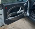 Серый Мини Hatch, объемом двигателя 1.6 л и пробегом 253 тыс. км за 6000 $, фото 13 на Automoto.ua