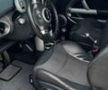 Серый Мини Hatch, объемом двигателя 1.6 л и пробегом 253 тыс. км за 6000 $, фото 11 на Automoto.ua
