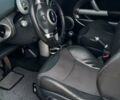 Мини Hatch 2004 в Подольск (Котовск) на Automoto.ua Серый Мини Hatch, объемом двигателя 1.6 л и пробегом 253 тыс. км за 6000 $, фото 11 на Automoto.ua