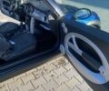 Синий Мини Hatch, объемом двигателя 1.6 л и пробегом 223 тыс. км за 4900 $, фото 8 на Automoto.ua