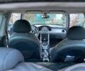 Синий Мини Hatch, объемом двигателя 1.6 л и пробегом 155 тыс. км за 4800 $, фото 2 на Automoto.ua