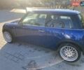 Синий Мини Hatch, объемом двигателя 1.6 л и пробегом 223 тыс. км за 4900 $, фото 2 на Automoto.ua