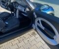 Синий Мини Hatch, объемом двигателя 1.6 л и пробегом 223 тыс. км за 4900 $, фото 8 на Automoto.ua