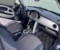 Синий Мини Hatch, объемом двигателя 1.6 л и пробегом 250 тыс. км за 5250 $, фото 6 на Automoto.ua