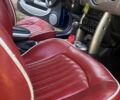 Синий Мини Hatch, объемом двигателя 1.6 л и пробегом 240 тыс. км за 4900 $, фото 7 на Automoto.ua