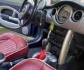 Синий Мини Hatch, объемом двигателя 1.6 л и пробегом 240 тыс. км за 4900 $, фото 2 на Automoto.ua