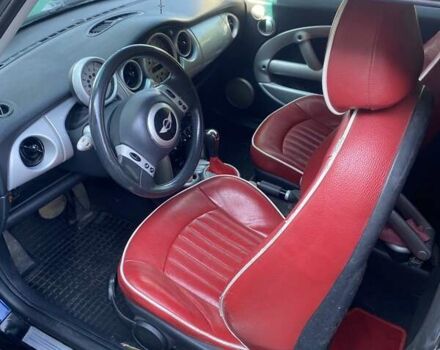 Синий Мини Hatch, объемом двигателя 1.6 л и пробегом 240 тыс. км за 4900 $, фото 12 на Automoto.ua