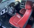 Синий Мини Hatch, объемом двигателя 1.6 л и пробегом 240 тыс. км за 4900 $, фото 12 на Automoto.ua