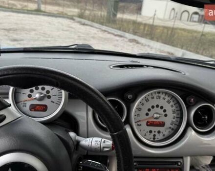 Синій Міні Hatch, об'ємом двигуна 1.6 л та пробігом 225 тис. км за 4700 $, фото 21 на Automoto.ua